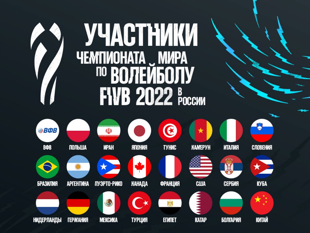 Церемония жеребьёвки Чемпионата мира по волейболу среди мужских команд 2022 года