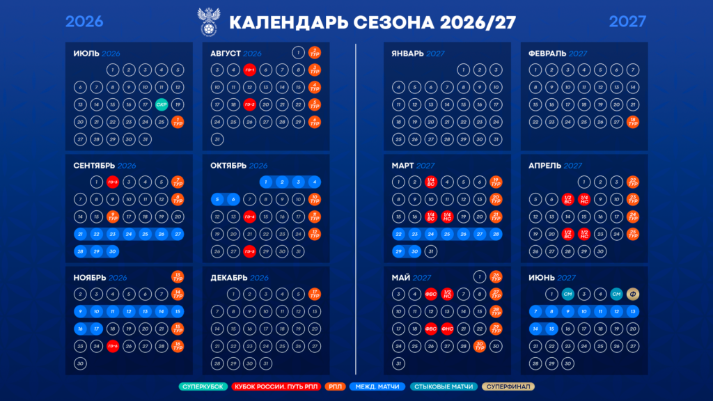 Футбольный сезон 2026/2027 стартует 18 июля матчем за Олимпбет Суперкубок России