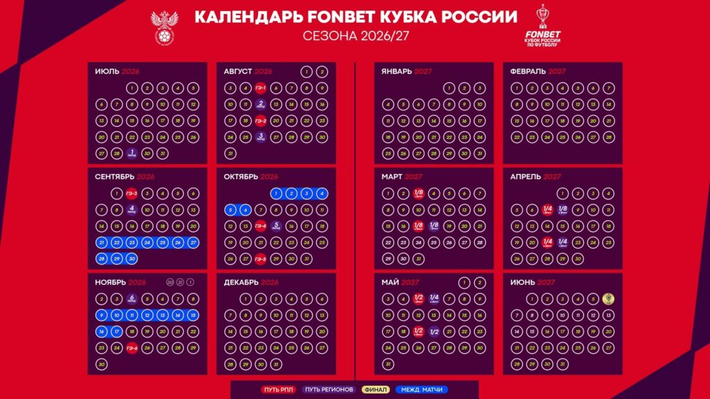 Календарь Кубка России по футболу